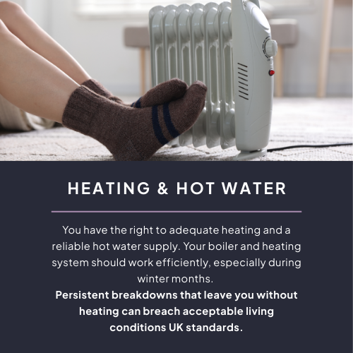 Heating & Hot water - - acceptable living conditions